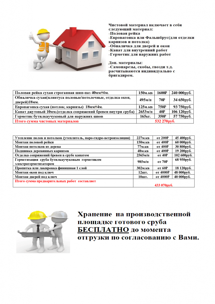 Проект № Д - 55, планировка